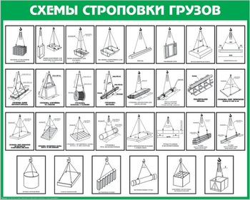 Схема строповки st13 (1000х800 мм, пленка самоклеющаяся) - Схемы строповки и складирования грузов - Магазин охраны труда и техники безопасности stroiplakat.ru